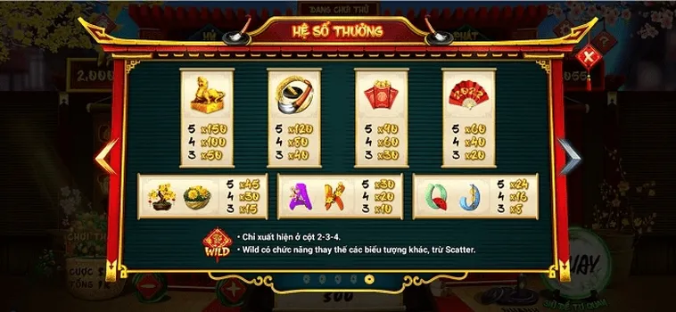 Bí Quyết Chinh Phục Nổ Hũ Ông Đồ Tại Hi88 Để Thắng Lớn